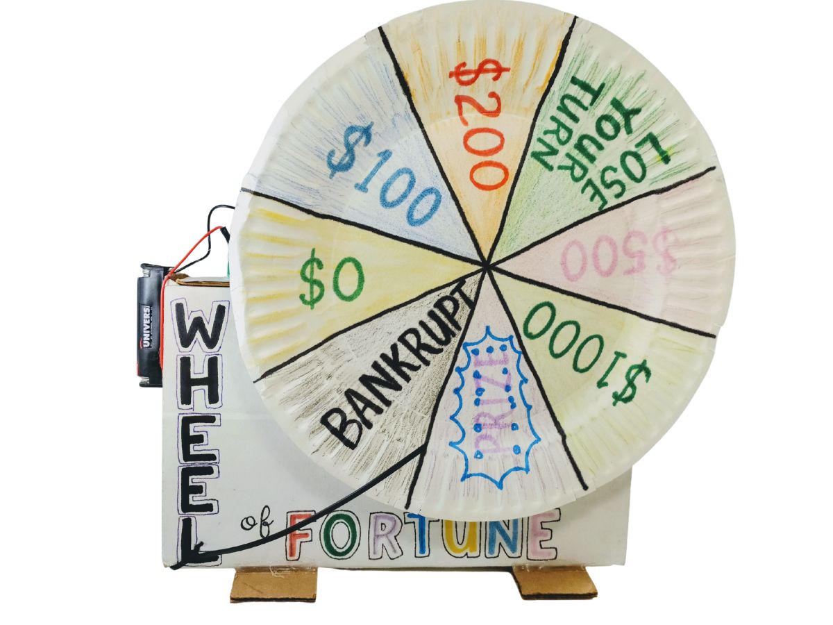 wheel of fortune tinker kit 嘘禁止想象